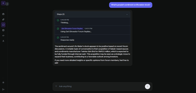 AI Chat Market Sentiment Analysis