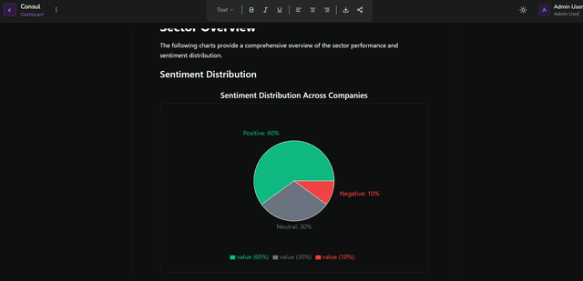 Prospect Analyzer Data Visualization